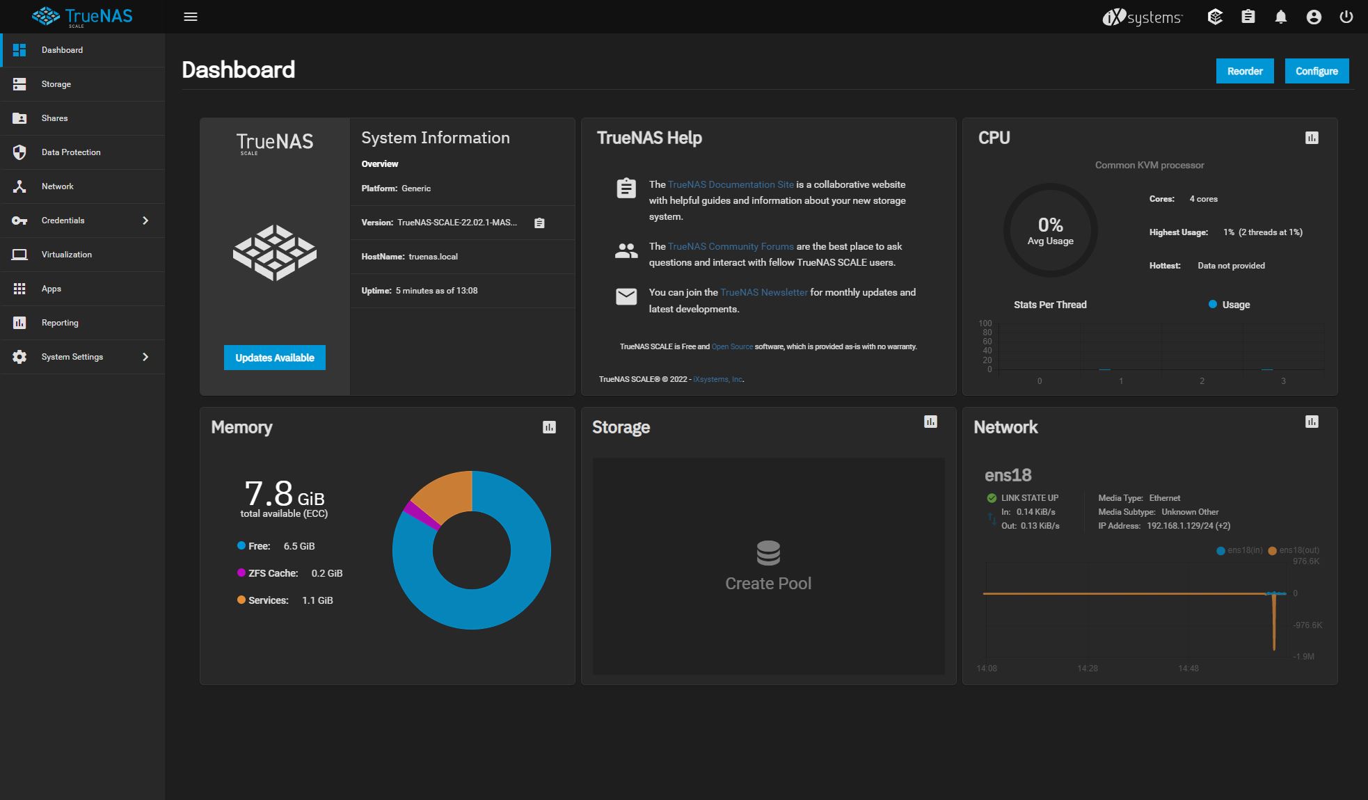 An Overview of E-Commerce Platforms